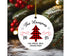 Buffalo Plaid Family Tree
