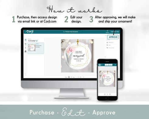 Floral Tulip Ornament