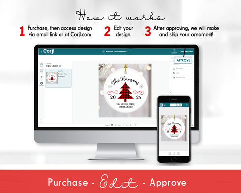 Buffalo Plaid Family Tree