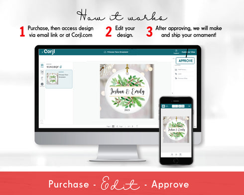 Evergreen & Holly Couples Ornament